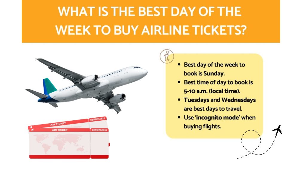 Best Day Of The Week to Buy Airline Tickets Online for Cheap Flights
