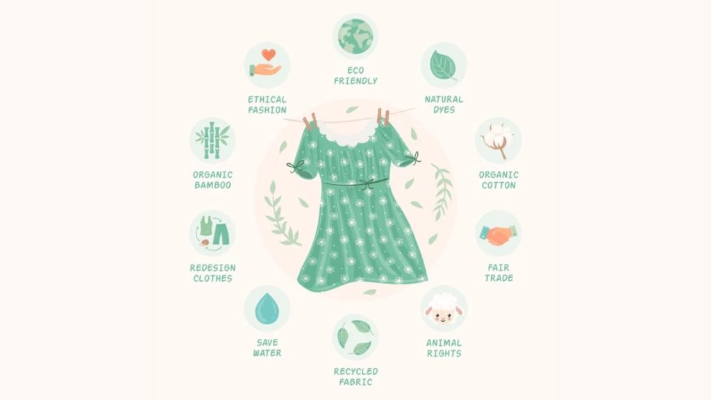 Support Sustainable and Eco-Friendly Fashion Choices